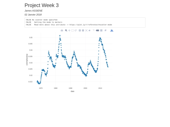 Project_Week_3 screenshot
