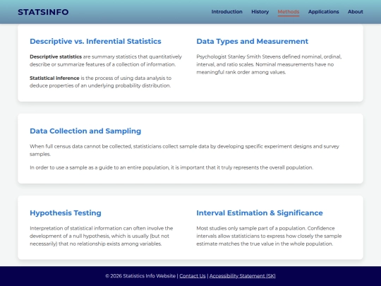 methods screenshot
