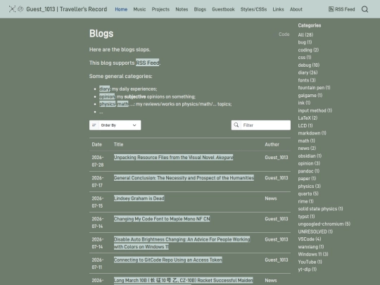 blog/posts screenshot