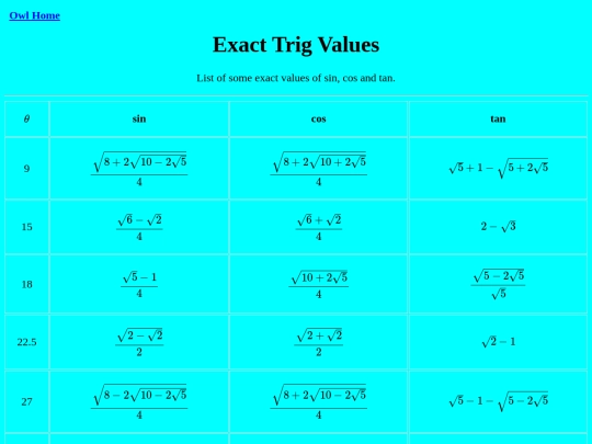 Exact Trig Values/exact screenshot