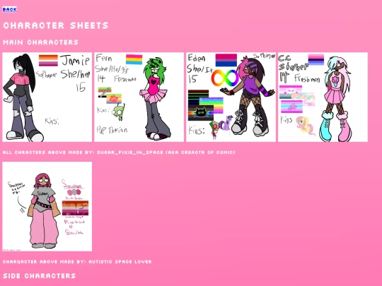 charactersheets screenshot