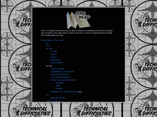 sitemap screenshot