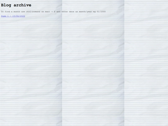 Blog/Blogs/Blog_Archive screenshot