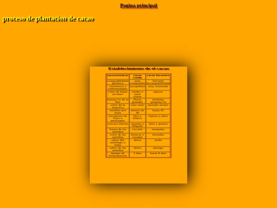 html/subtema3 screenshot