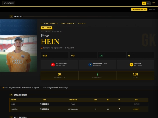 Lowens/Finn/finn_hein_cv_2026-1 screenshot