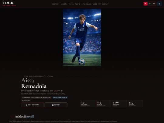 Redmania/aissa_remadnia_final_kpi_font_fixed screenshot