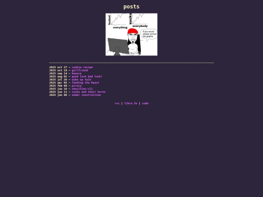 posts screenshot