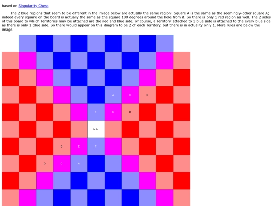 Singularity screenshot