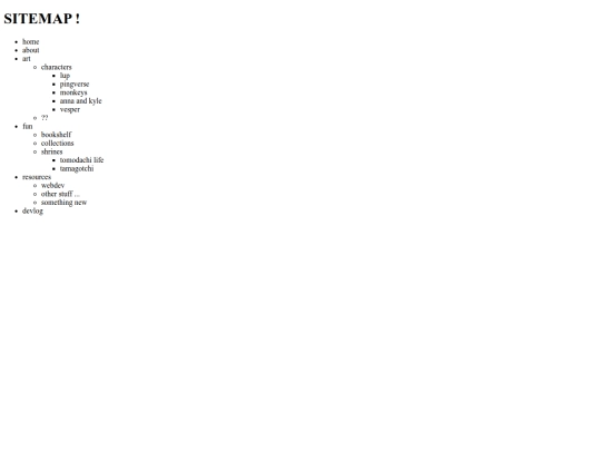 sitemap screenshot