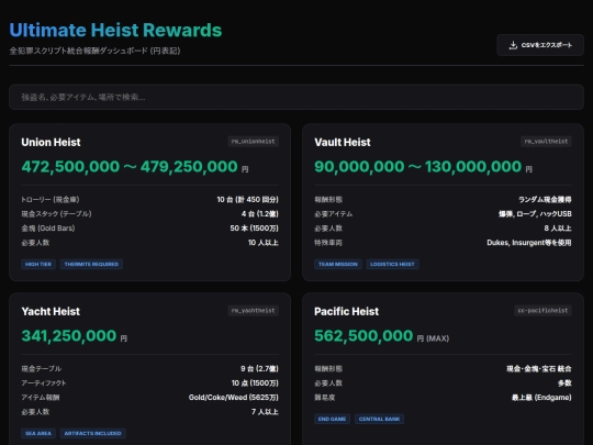heist screenshot