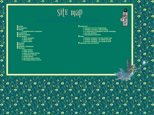 sitemap screenshot