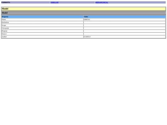 2ModelsectionTabLkd screenshot