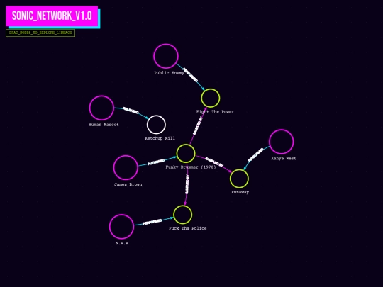 Brown screenshot