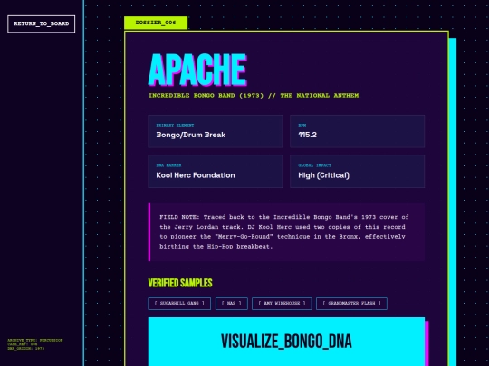 apache-dossier screenshot