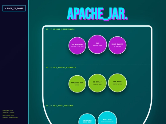 apache-jar screenshot