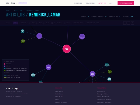 kendrick-network screenshot