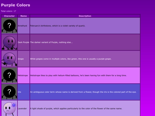 characters/colors/purple screenshot