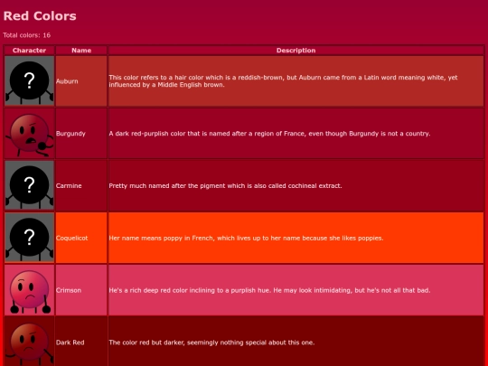 characters/colors/red screenshot