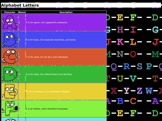 characters/letters screenshot