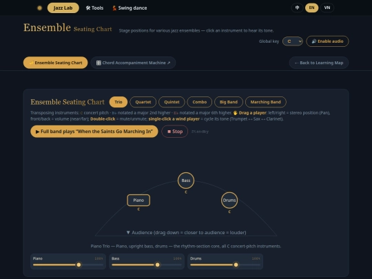 en/jazz-lab-ensemble screenshot
