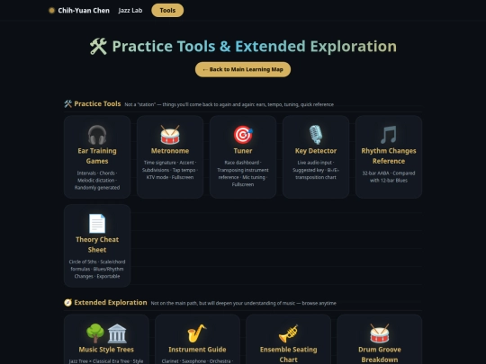 en/jazz-lab-tools screenshot