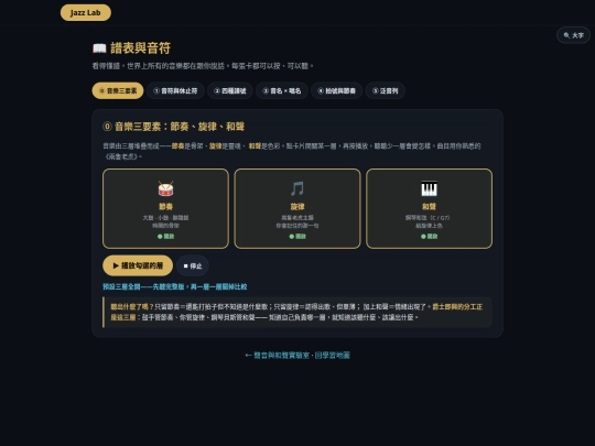 jazz-lab-notation screenshot
