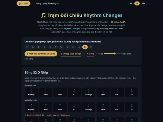 vn/jazz-lab-rhythm-changes screenshot