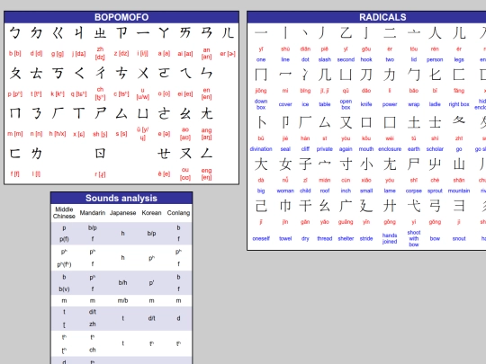 Chinese screenshot