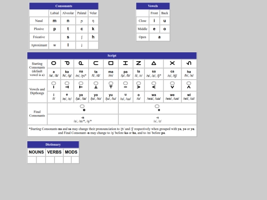 alienlang screenshot
