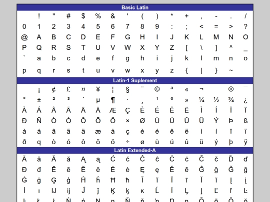 unicode screenshot