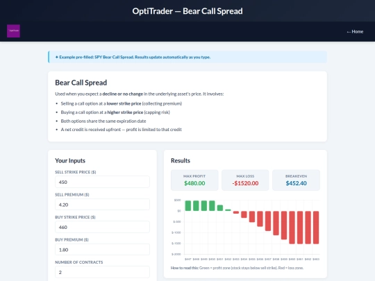 bearcallspread screenshot