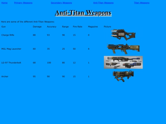 AntiTitanWeapons screenshot