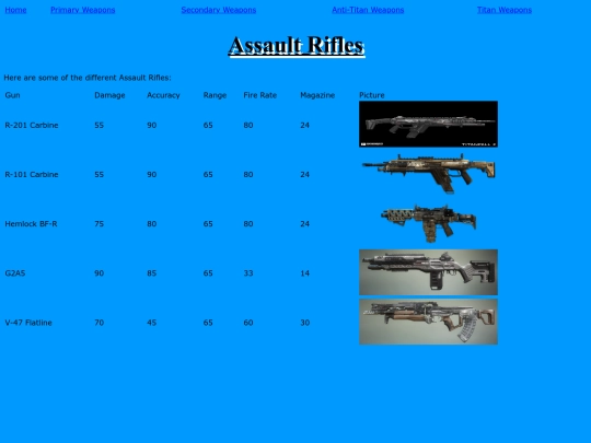 AssaultRifle screenshot