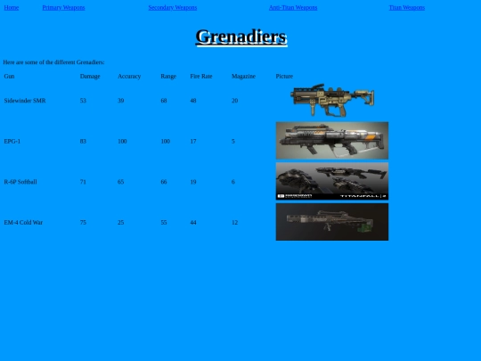 Grenadier screenshot