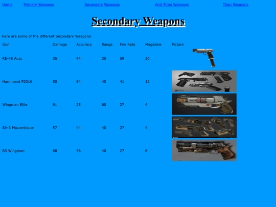 SecondaryWeapons screenshot