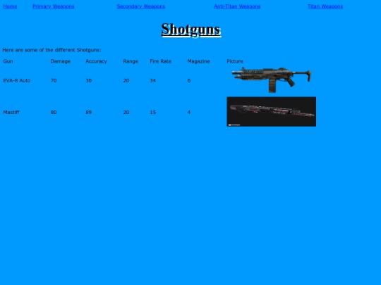 Shotgun screenshot