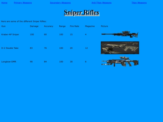 SniperRifle screenshot