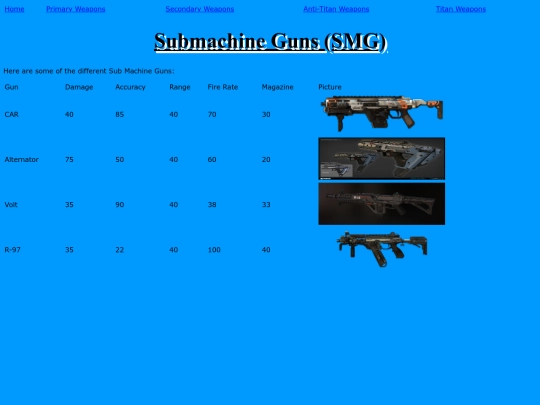 SubmachineGun screenshot