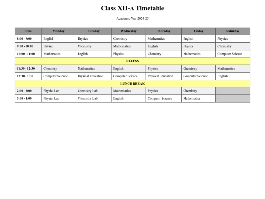 table screenshot