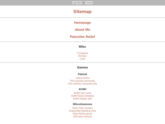 sitemap screenshot