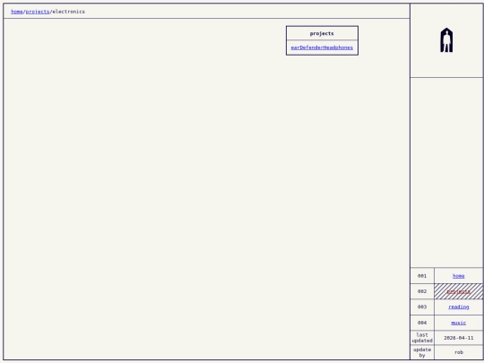 electronics screenshot