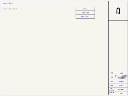 projects screenshot
