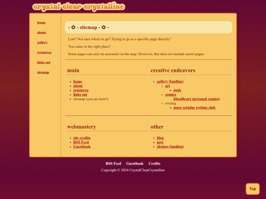 sitemap screenshot