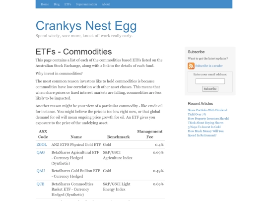 investing/etfs/commodities screenshot
