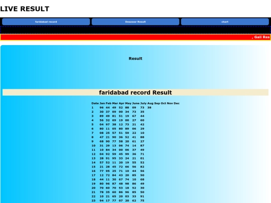 faridabadrecord screenshot