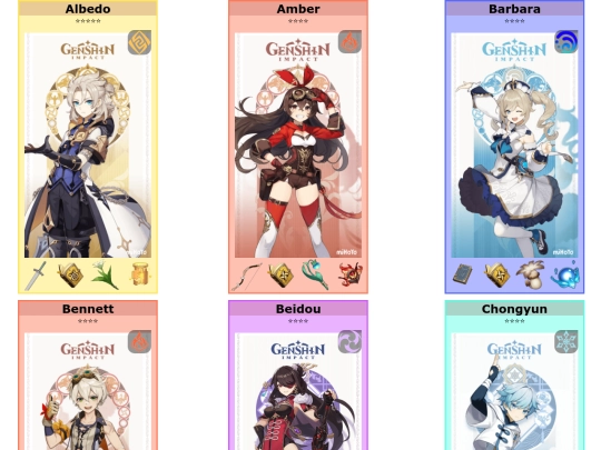 html/personajes screenshot