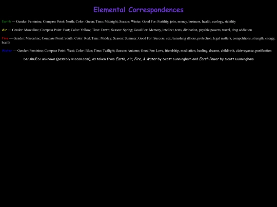 correspondences/elements screenshot