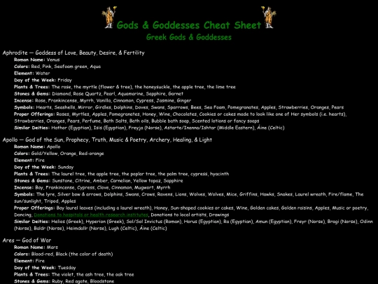deities/cheatsheet1 screenshot