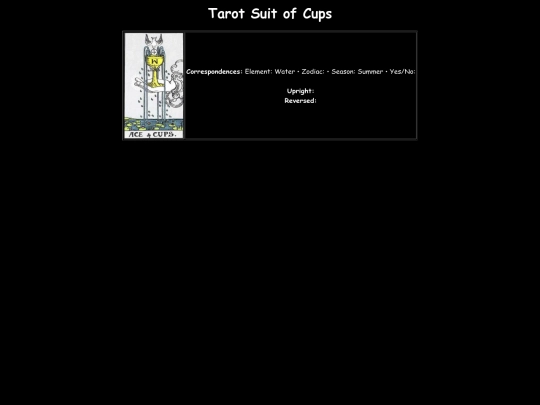 tarot/SuitofCups screenshot