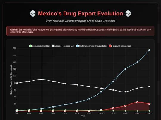 mexico screenshot